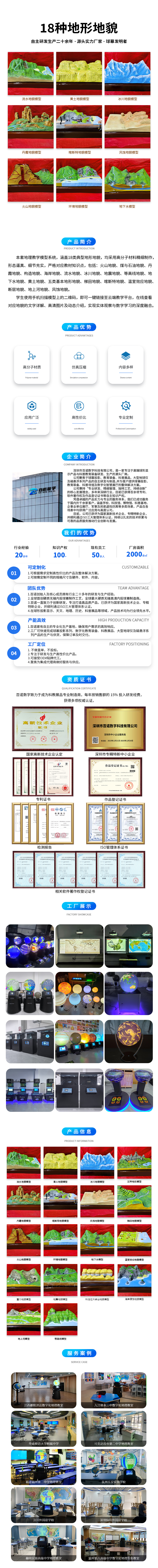 18种地形地貌--详情页新版.jpg
