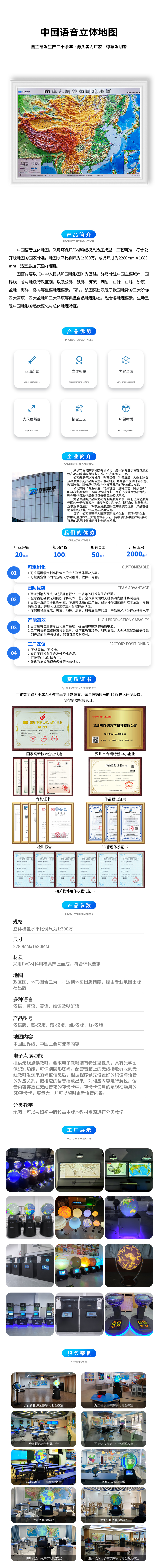 中国语音立体地图--详情页新版.jpg