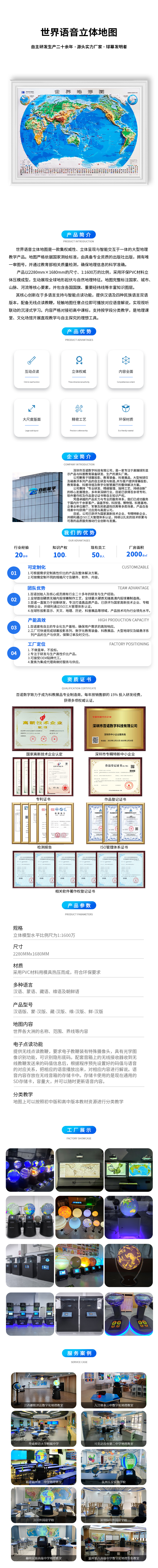 世界语音立体地图--详情页新版.jpg